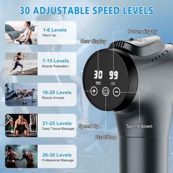 Deep Tissue Massage Gun - Image 2